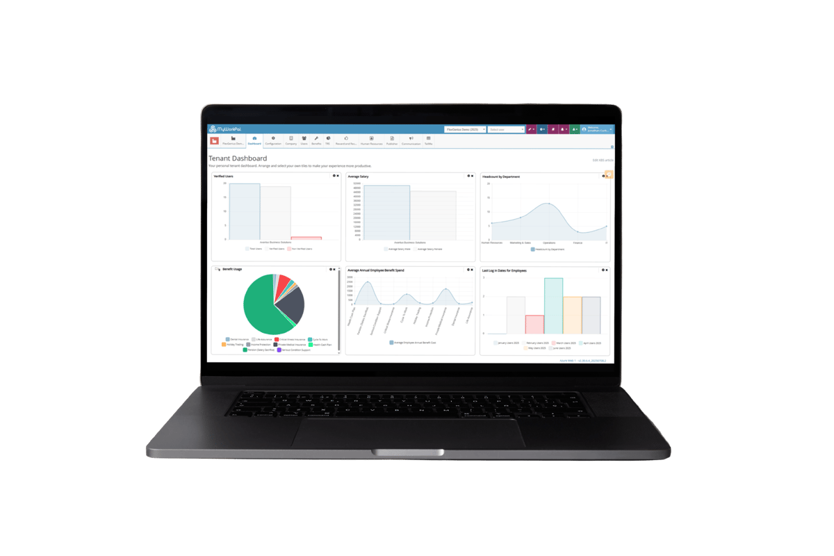 FlexGenius reporting