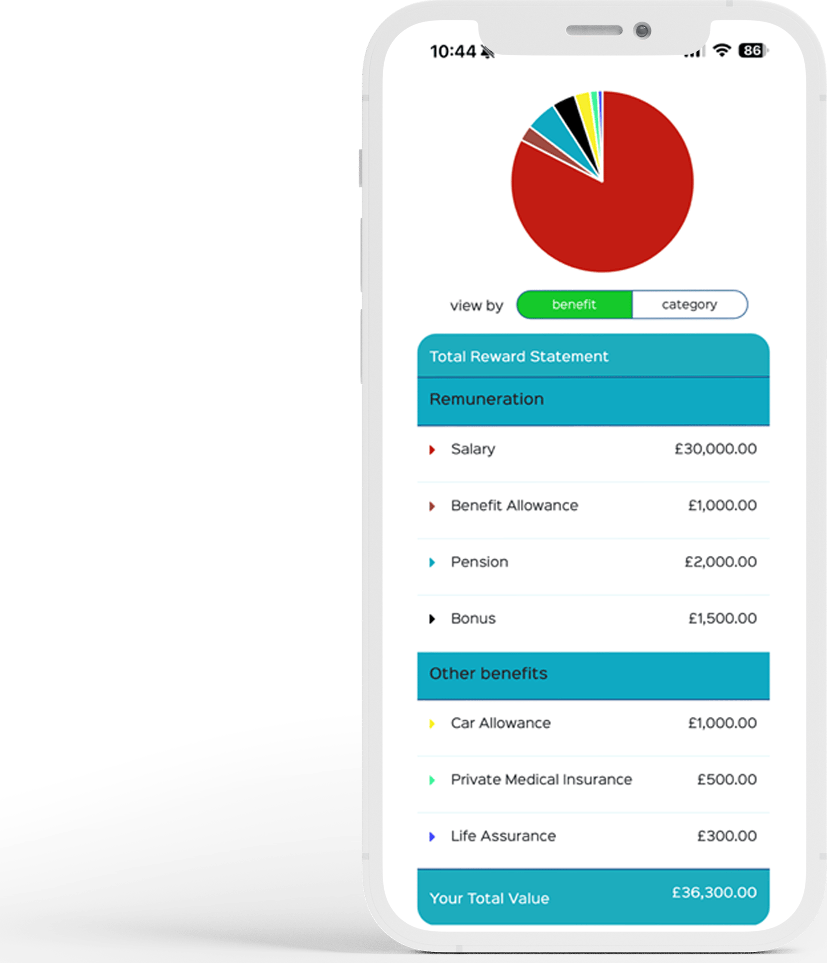 FlexGenius benefits